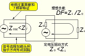 雙頭高頻機電壓安全系統(tǒng)