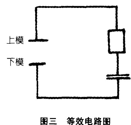 高周波熱合原理結(jié)構(gòu)