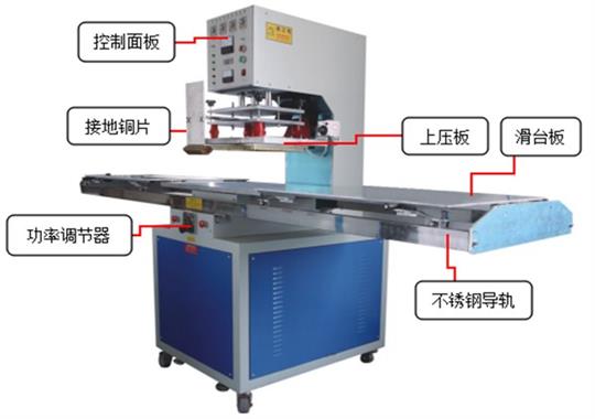 四個(gè)問(wèn)題導(dǎo)致高周波焊接不穩(wěn)定